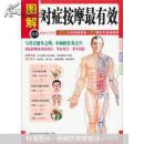 对症按摩最有效