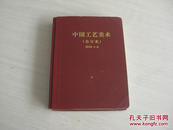 特价，中国工艺美术 双月刊 2010年1-6期 全年合订本 精装 品佳未阅 书重近5斤