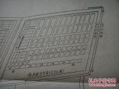 创造发明图一张（五六十年代印制）