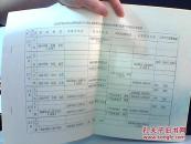 庆祝中国人民解放军建军五十周年全军第四届文艺会演大会第二批第一阶段演出日程表【共分4张】