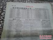 佳木斯人才报  创刊号