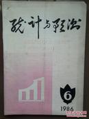 统计与预测，1986年第6期，封面题字叶选平，