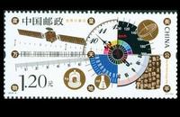 2015-9 世界计量日邮票