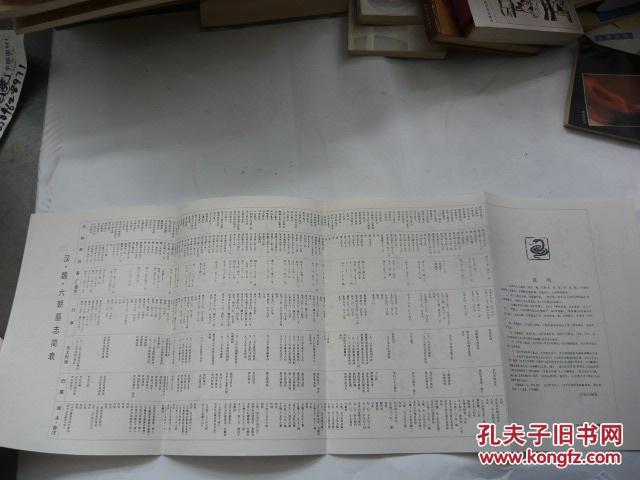 1989年《书法》杂志赠页（明.宋克草书李贺诗（局部）背面汉魏六朝墓志简表）（非馆藏无涂画.9品）