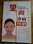 望面诊断图解
