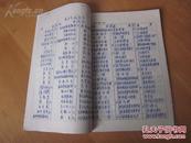 罕见手抄医学资料16开本《中国秘方》内有大量秘方资料、非常少见D-1