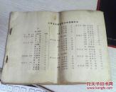 山西省主要果实品种图谱