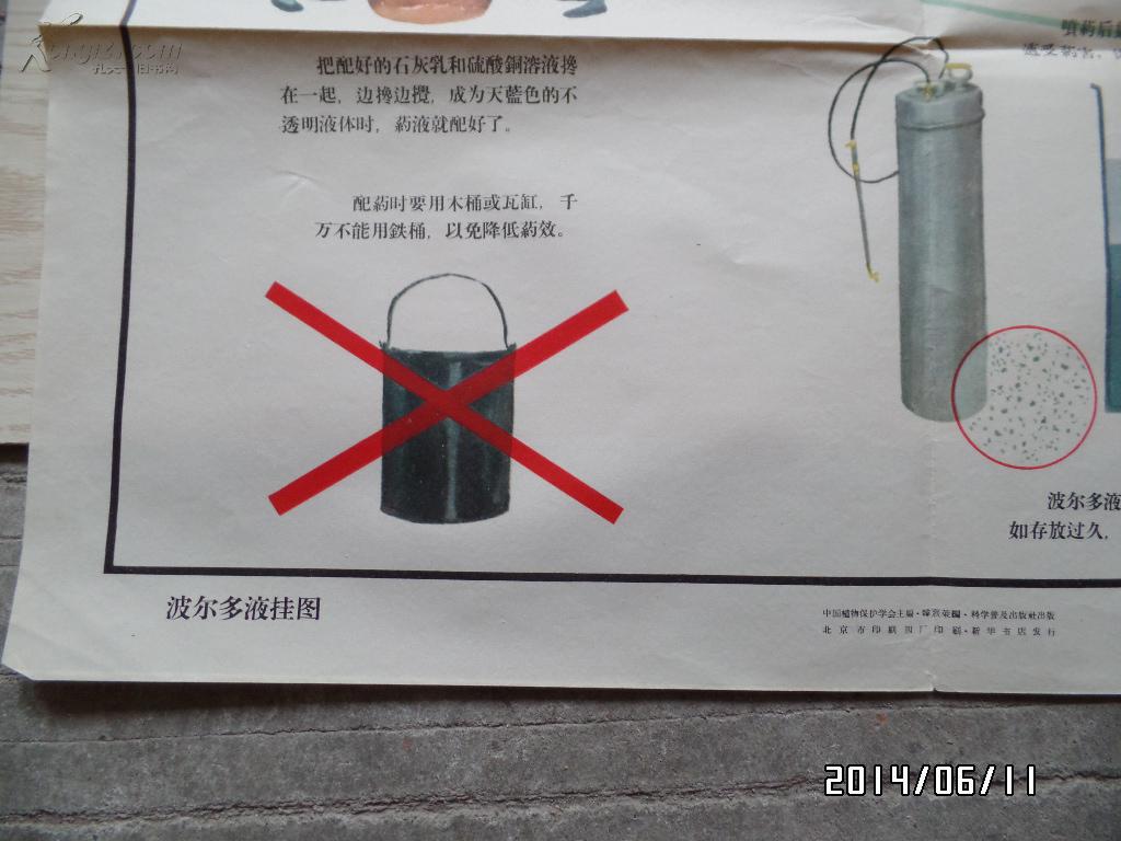 波尔多液挂图（每套 对开 1张、折叠配送）