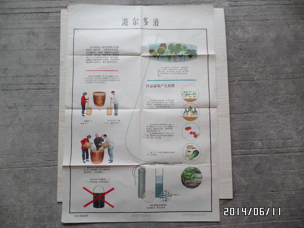 波尔多液挂图（每套 对开 1张、折叠配送）