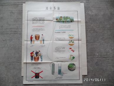 波尔多液挂图（每套 对开 1张、折叠配送）