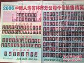 2006中国人寿吉林市分公司销售精英，名录，照片，中华人民共和国政府信息公开条例