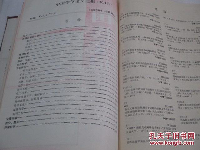 中国学位论文通报     1990年第1-6期精装合订本
