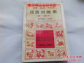 公历 农历 干支历 日历对照表:1881年～2000年