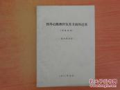 国外心跳骤停复苏方面的进展（文献综述）
