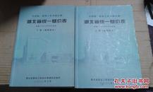 全国统一建筑工程基础定额 湖北省统一基价表 上册（结构部分）下册（装饰部分）（全两册合售）