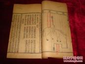 光绪《元亨牛马驼经》一函六册全