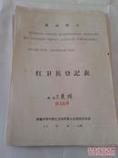 红卫兵登记表【21份详见下方描述、16开本、677】首都的