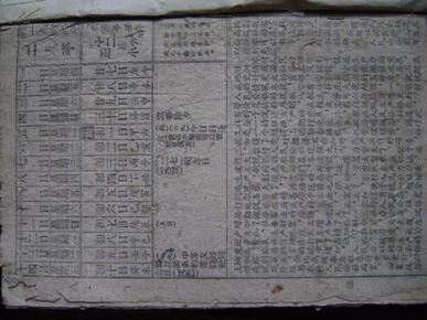 23-121.农家历1962一册