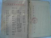 1953年重庆市秀山县供销合作社“三反”清查杨XX等人贪污、盗窃材料及法院判决书很多份合订合售