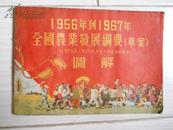 1956年到1967年全国农业发展纲要（草案）图解