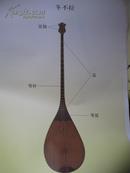 初中音乐教学挂图（乐器图18）：冬不拉（尺寸：75x52厘米）