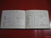 《药品名称手册》，北京市公共卫生局1956年编著印刷，大64开本，共92页，红色漆布面硬精装。