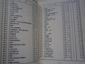 中华人民共和国邮票首日封价目表 1988年
