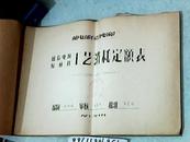 邮电部侯马电缆厂通信电缆原材料工艺消耗定额表1983年