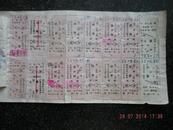 28）1977年火车票16张（报销票）及其他票据