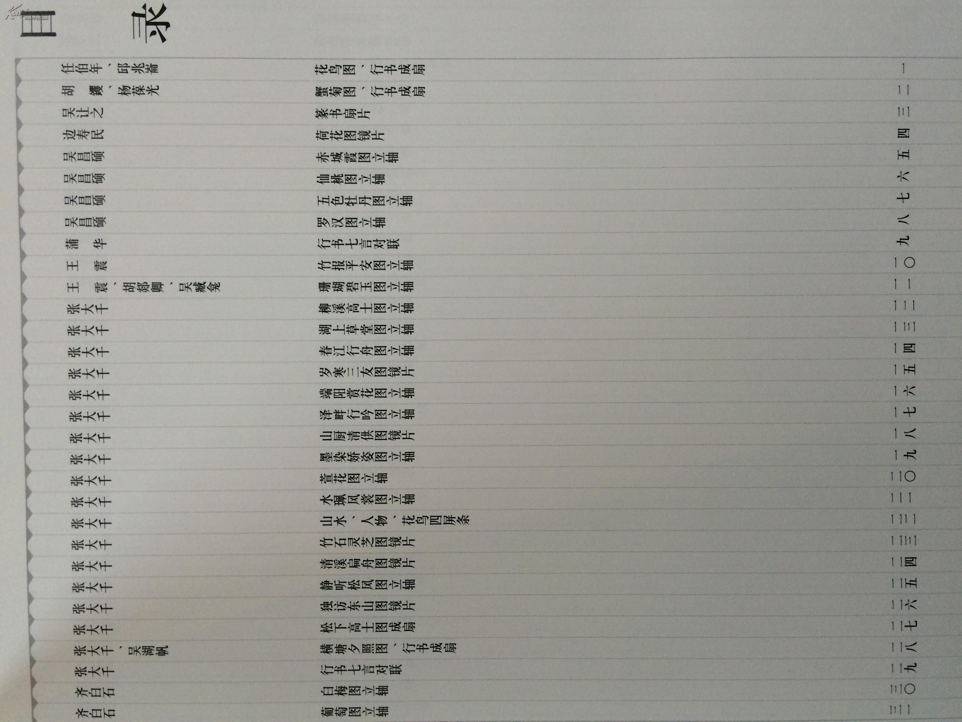 艺海集珍 近现代中国书画作品集 第八辑