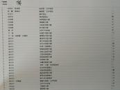 艺海集珍 近现代中国书画作品集 第八辑