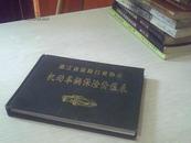 浙江省保险行业协会 机动车辆保险价值表   1998