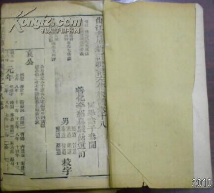 光緒二十八年仲冬《曲江書屋新訂批注左傳快讀》卷十八（哀公）/杜預(yù)元?jiǎng)P原注 陸元朗德明音義 宋林堯叟唐翁 朱申周翰參注 本朝李驊天閑 陸浩大瀛批評(píng) 同學(xué)諸子參閱 善化李紹松駿喦選訂
