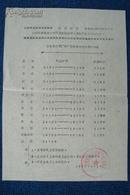 1970年五台县化肥厂建厂指挥部秋季作息时间表（规定天天读时间1小时，最高指示）