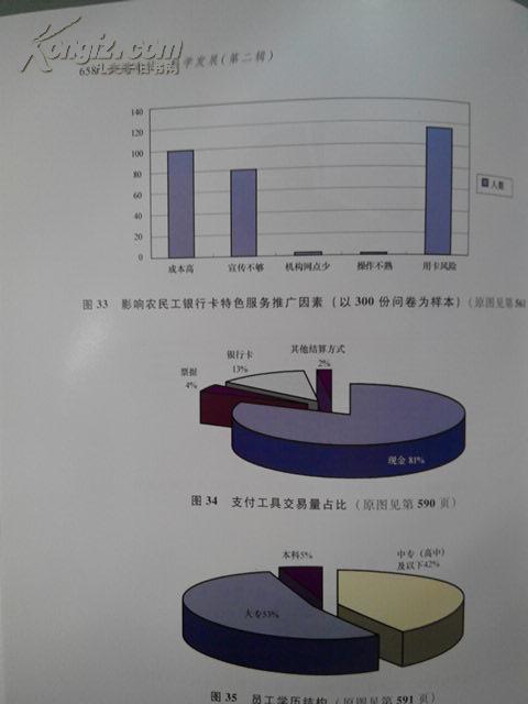 和谐支付 科学发展《支付清算》优秀文章选编（2003-2009）第二辑