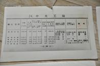 中东铁路1930年，各方面资料，照片式列表，6张。