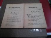 群众演唱材料 1963.5月   1962.8月 二本合售