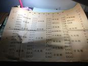 氨基酸的遗传密码  教育挂图   散页   漂亮  便宜  1950到1960年代老版  具体看照片！D