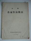 中外作家作品简表