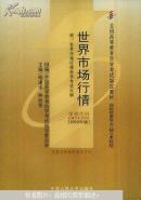 世界市场行情代码00102