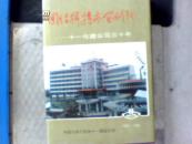 团结拼搏求实创新——十一化建公司三十年（1962~1992）
