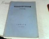 中国渔业经济天津市分册（讨论草稿）