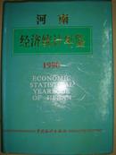 河南经济统计年鉴（1990）
