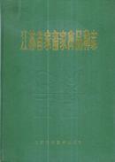 江苏省家畜家禽品种志-----16开精装本------1987年1版1印