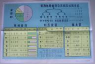 教育挂图——简谱乐理知识 音的长短 （一张）