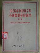 1956年1967年全国农业发展纲要（草案）（1956年1月23日中共中央政治局提出）