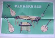 教育挂图——常见民族乐队弹拨乐器 （一张）