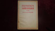 五十年代，《1956年到1967年全国农业发展纲要》草案