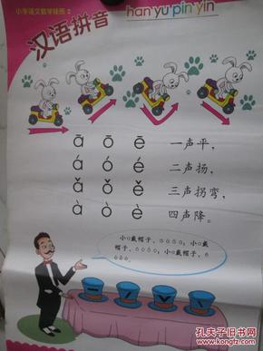 小学语文教学挂图（2）：汉语拼音（2）（尺寸：75x52厘米）.
