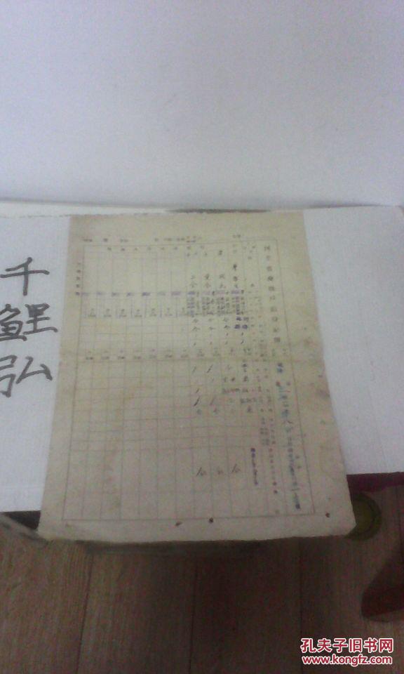 民国时期河北省虊縣【滦县】户籍登记簿
